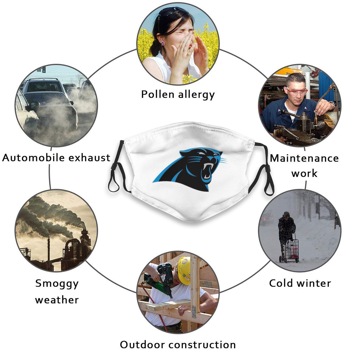 Print Football Personalized White Carolina Panthers Adult Dust Mask With Filters PM 2.5