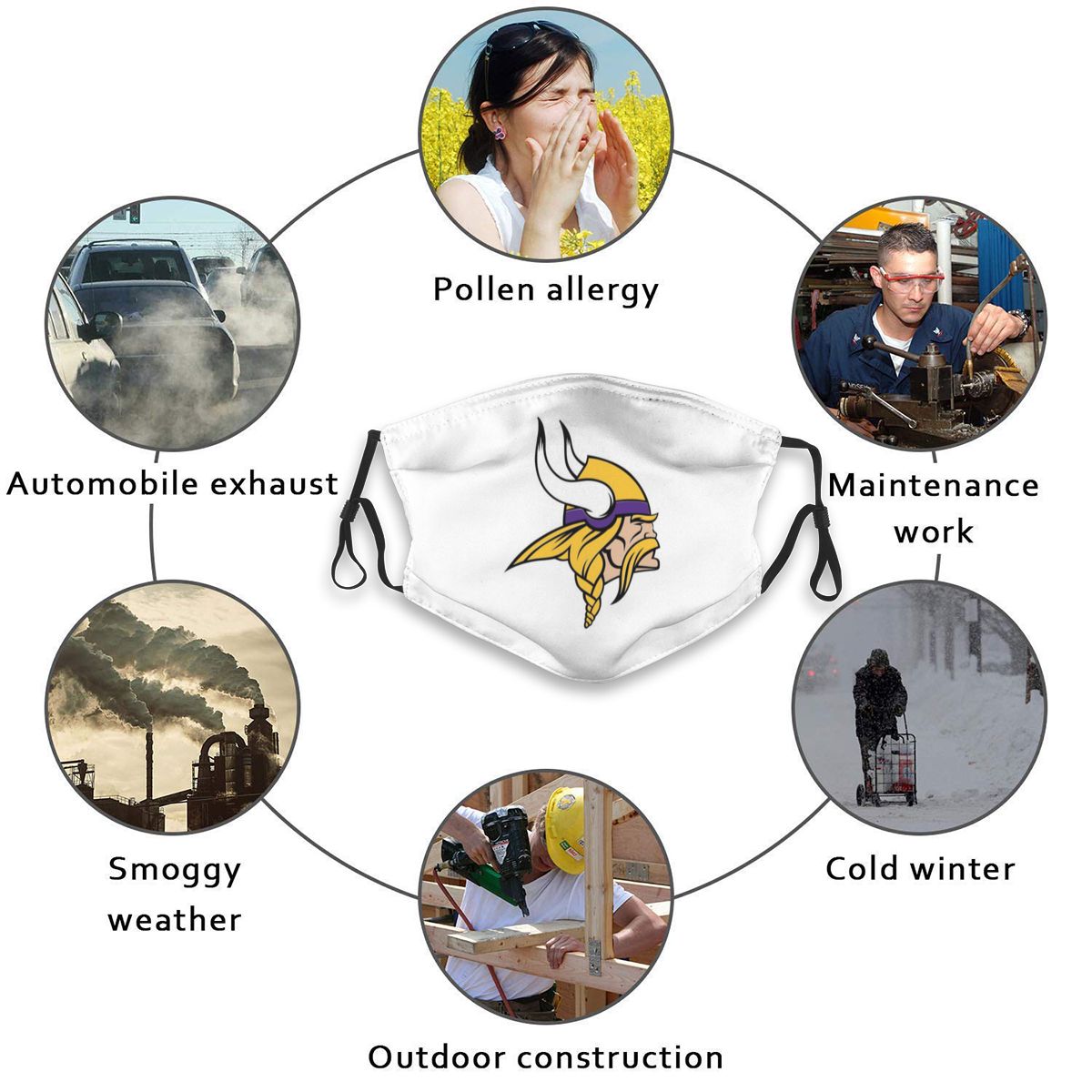 Print Football Personalized White Minnesota Vikings Adult Dust Mask With Filters PM 2.5