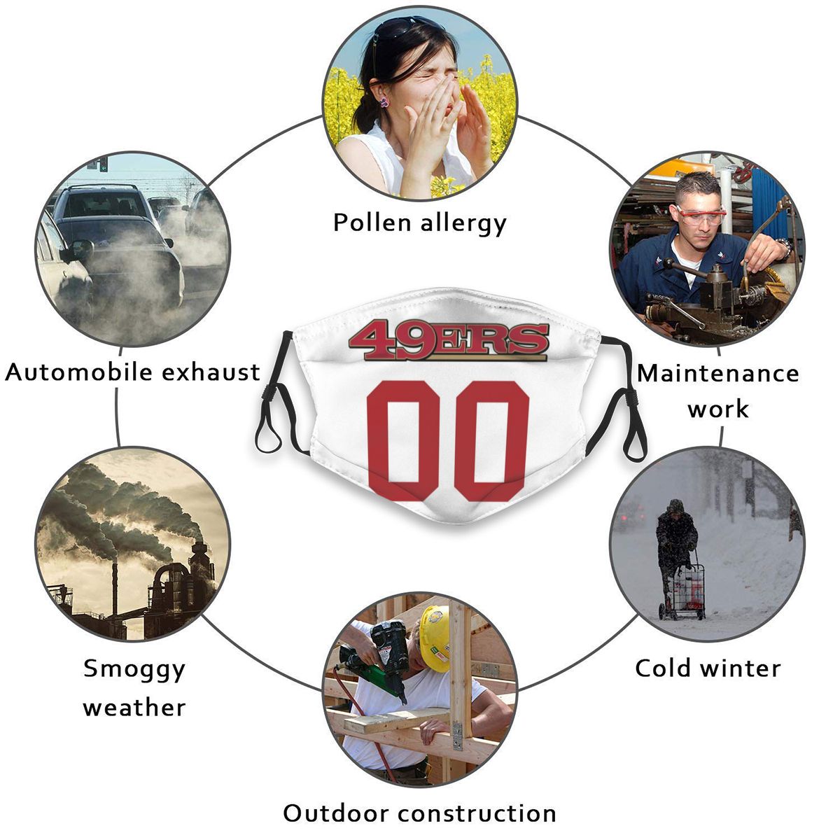 Personalized San Francisco 49ers Custom Any Number Face Mask White With Filter