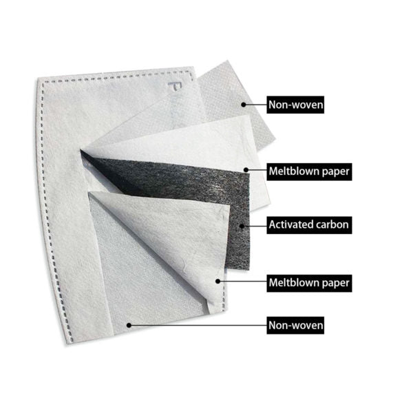 Football Team Face Mask Steelers 3 Packs Washable Reusable Total With 6 Filters Breathable Sports Women Men Face Cover