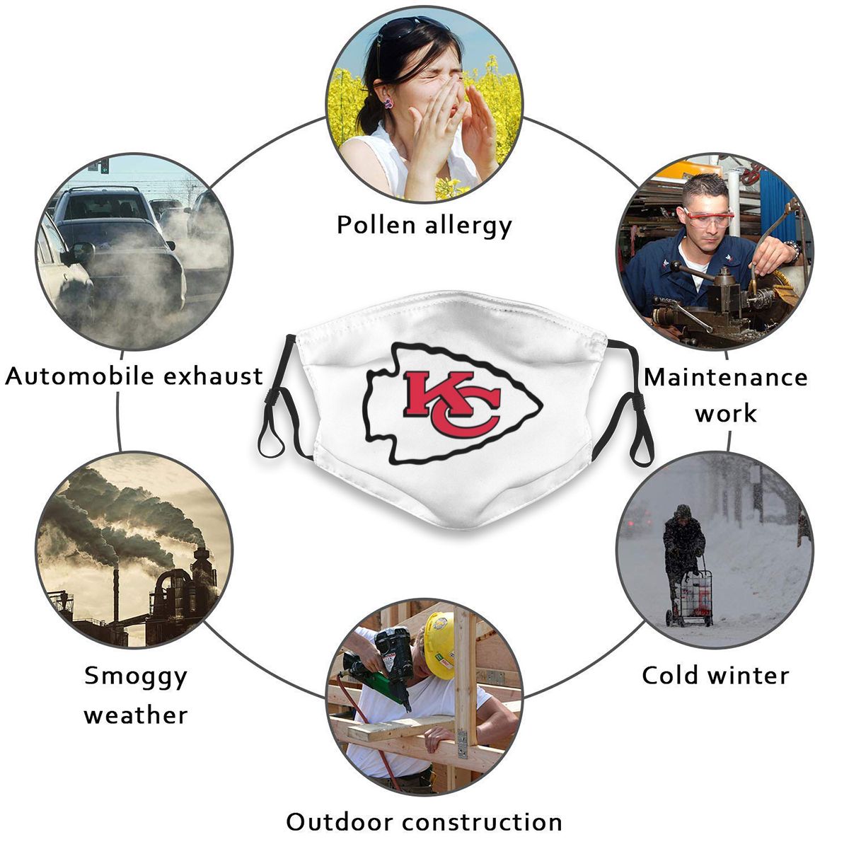 Print White Football Personalized Kansas City Chiefs Adult Dust Mask With Filters PM 2.5