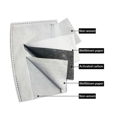 Football Face Mask Chiefs 3 Packs Washable Reusable Total With 6 Filters Breathable Sports Women Men Face Cover